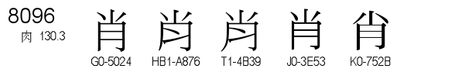 U+8096
